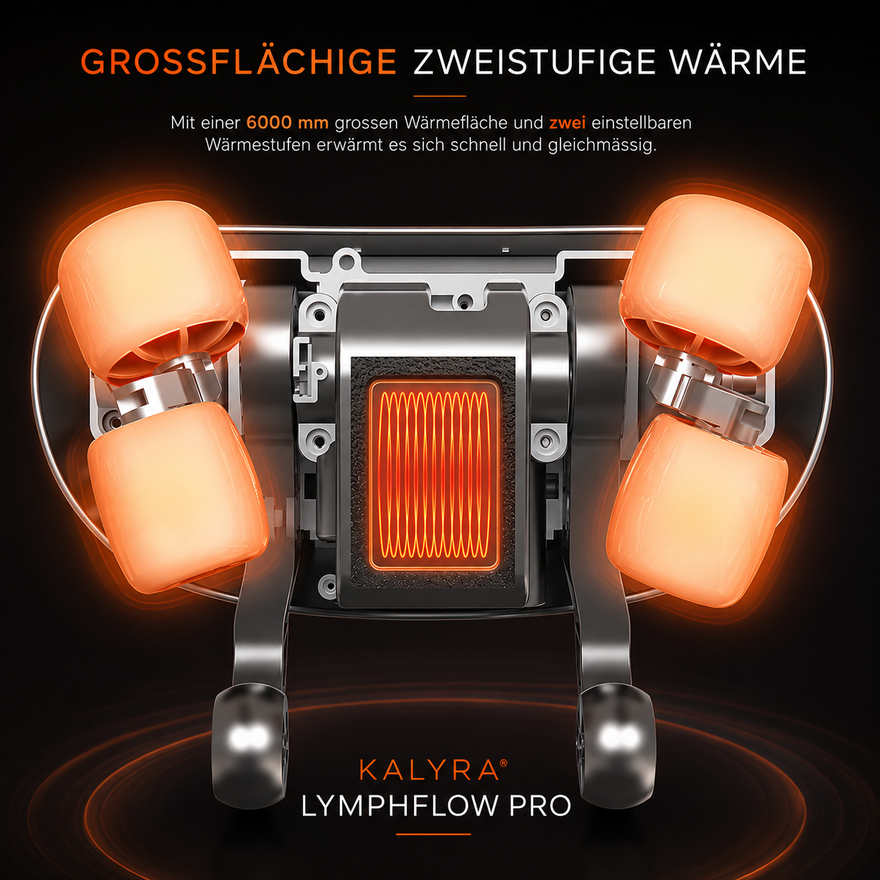 Kalyra® LymphFlow Pro