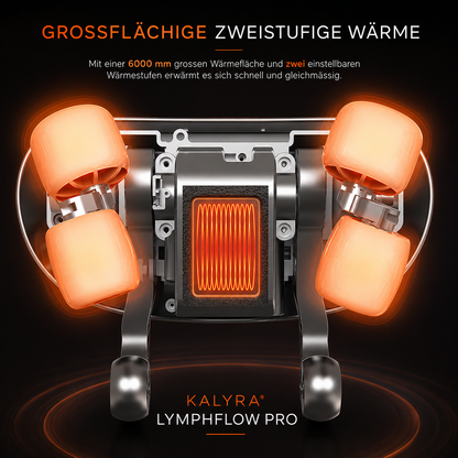 Kalyra® LymphFlow Pro