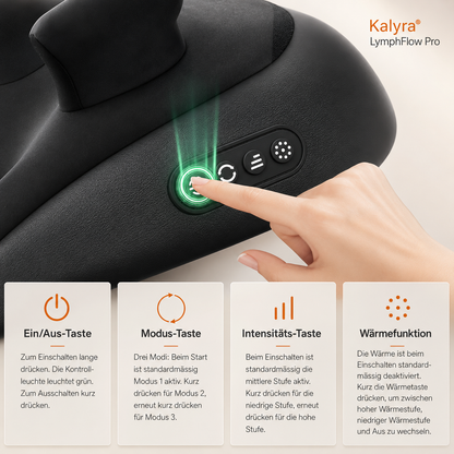 Kalyra® LymphFlow Pro