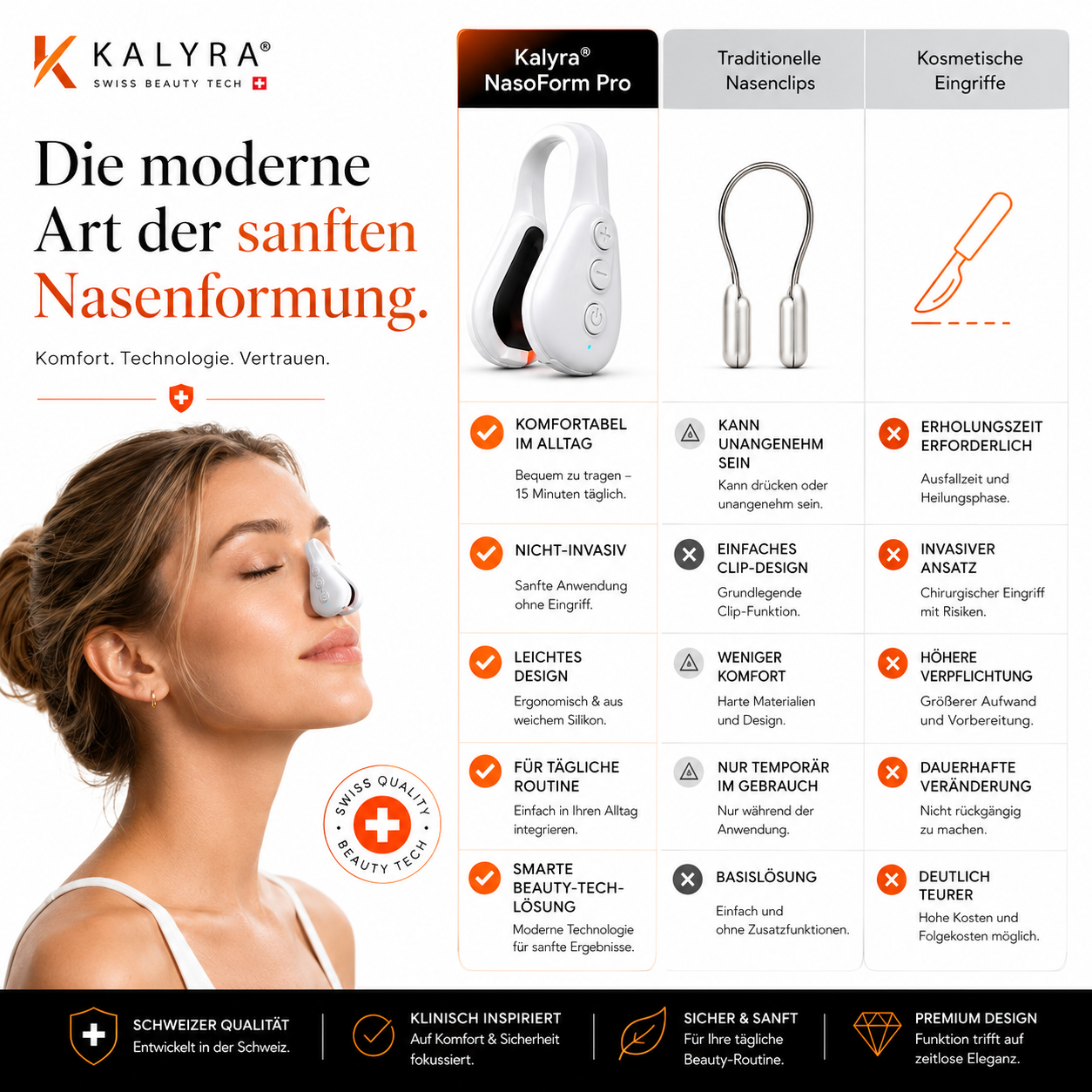Kalyra® NasoForm Pro