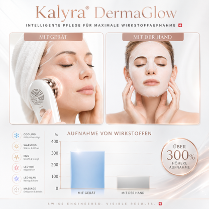 Kalyra® DermaGlow